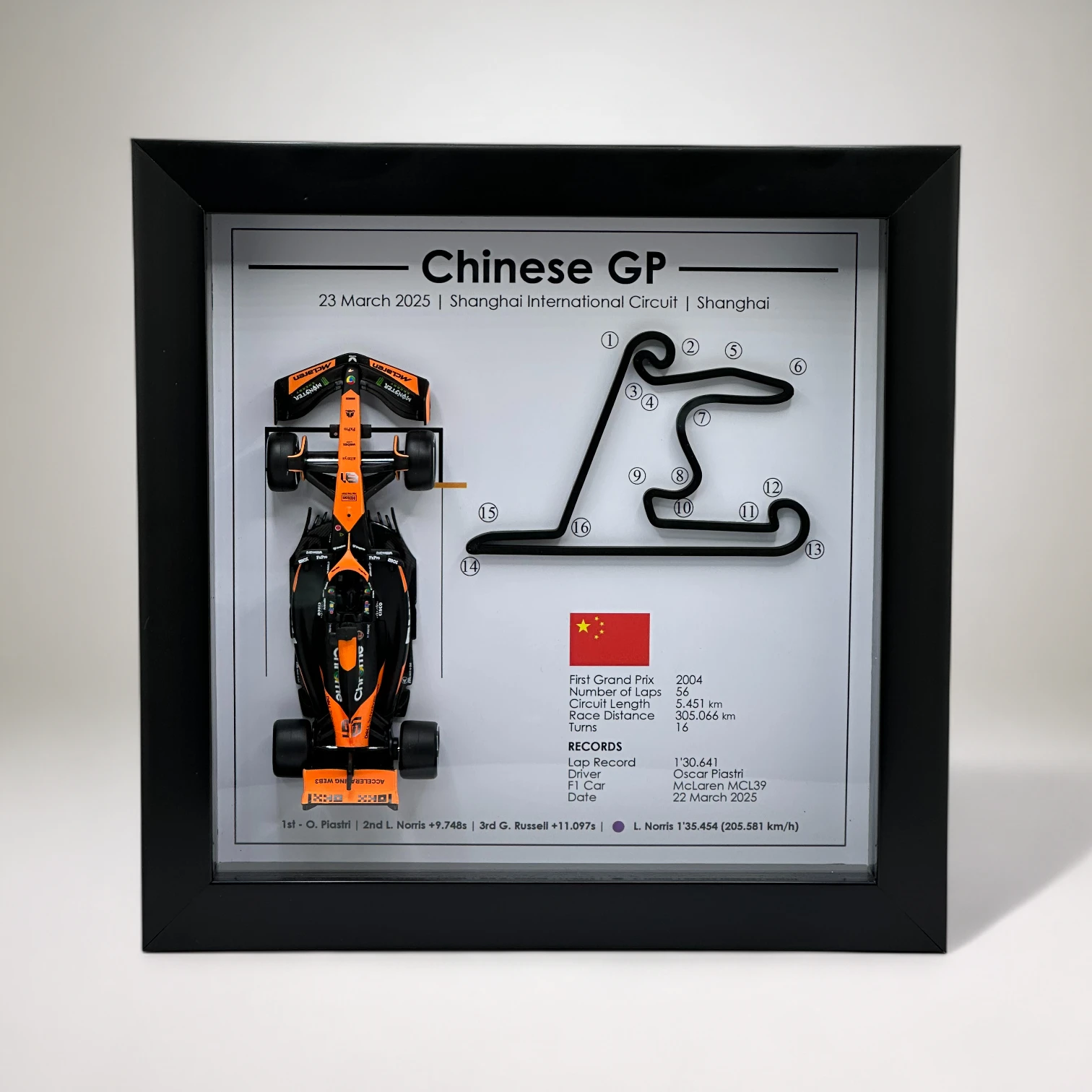 Les Gagnants des Grands Prix F1 2025 4 Les Gagnants des Grands Prix F1 2025 – Image 4