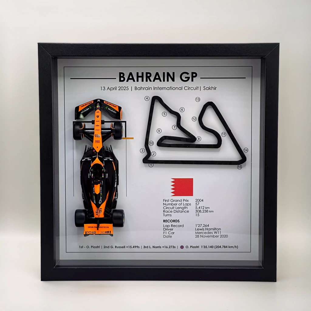 Les Gagnants des Grands Prix F1 2025 6 Les Gagnants des Grands Prix F1 2025 – Image 6