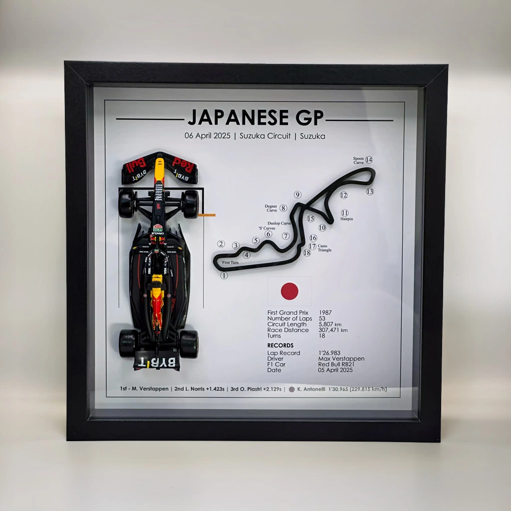 Les Gagnants des Grands Prix F1 2025 3 Les Gagnants des Grands Prix F1 2025 – Image 3