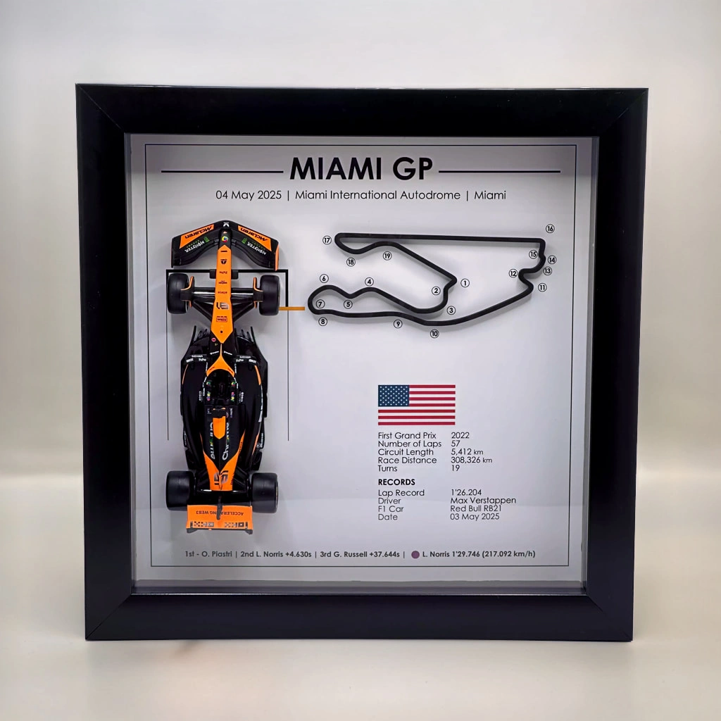 Les Gagnants des Grands Prix F1 2025 7 Les Gagnants des Grands Prix F1 2025 – Image 7