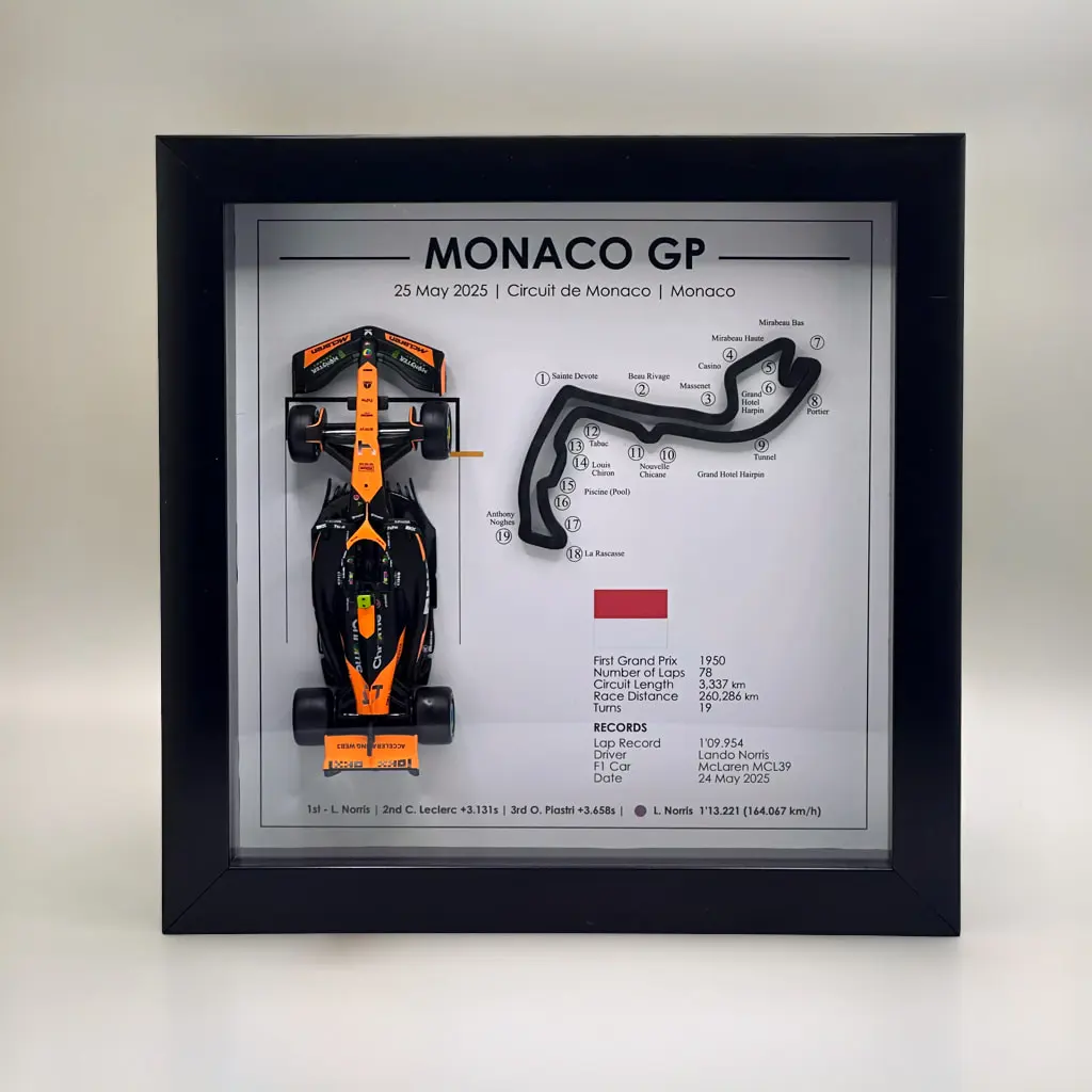 Les Gagnants des Grands Prix F1 2025 16 Les Gagnants des Grands Prix F1 2025 – Image 16