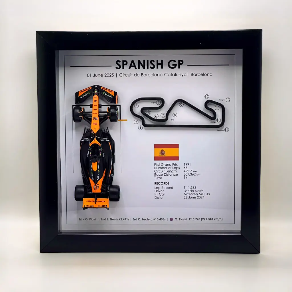 Les Gagnants des Grands Prix F1 2025 15 F1 GP Spain 2025