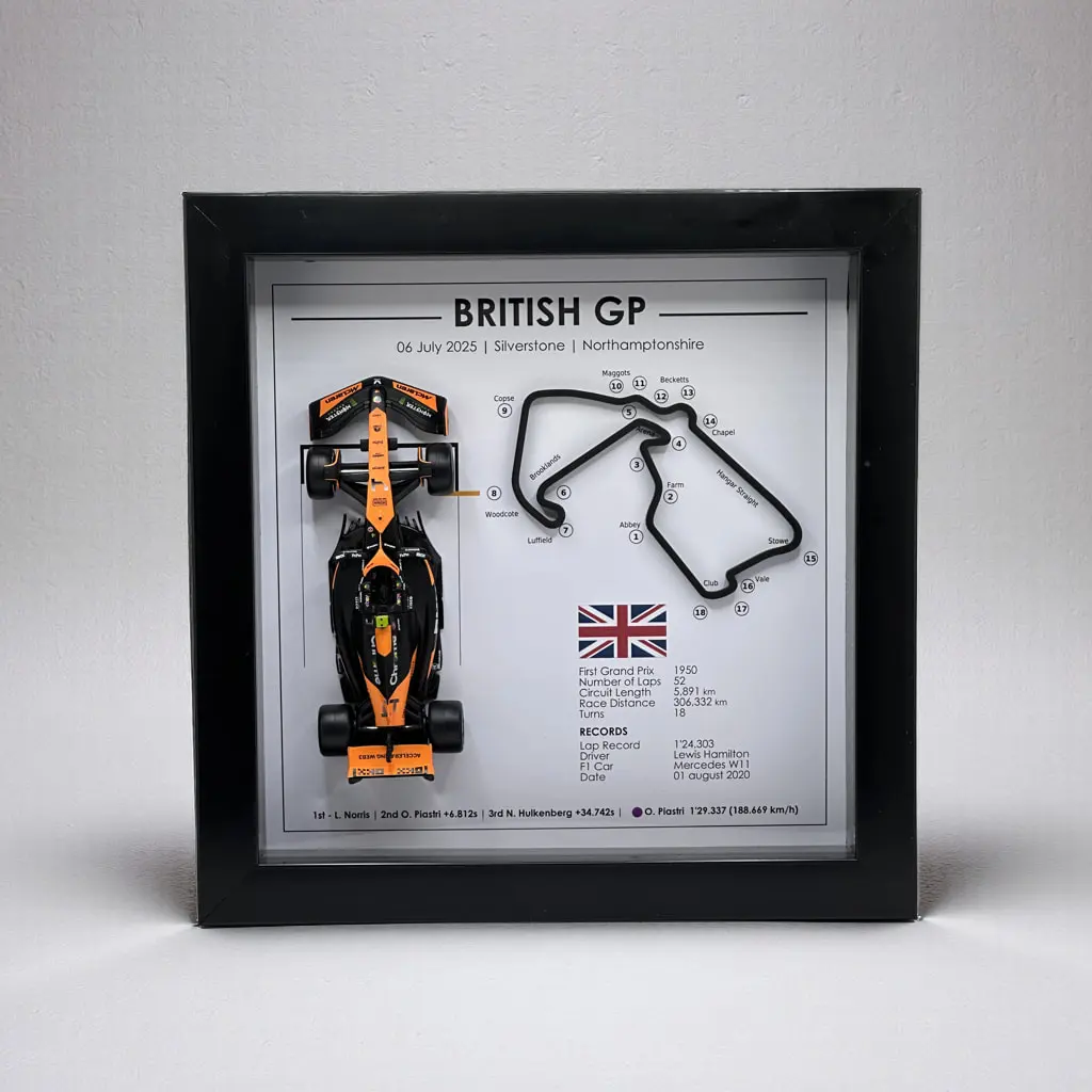 Les Gagnants des Grands Prix F1 2025 14 Les Gagnants des Grands Prix F1 2025 – Image 14