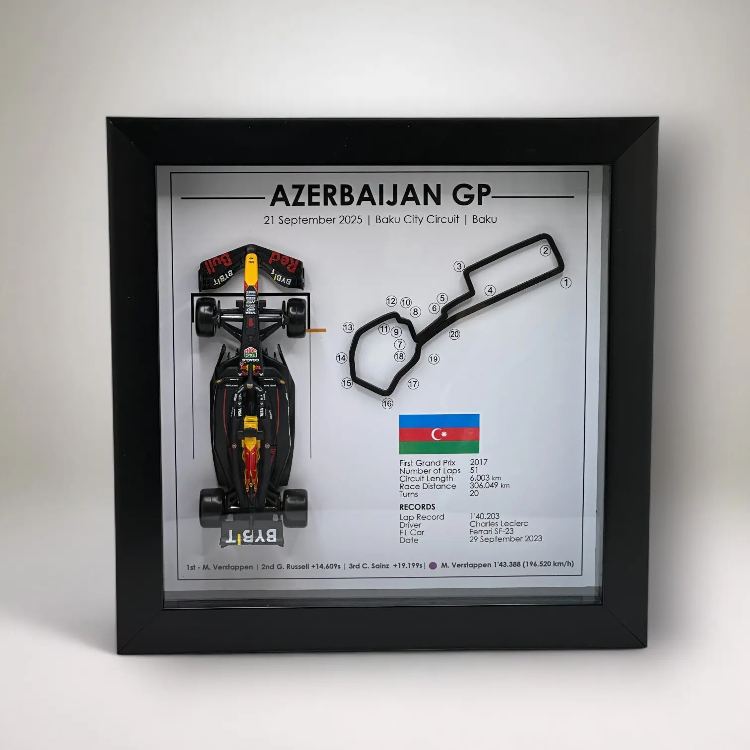 Les Gagnants des Grands Prix F1 2025 10 Les Gagnants des Grands Prix F1 2025 – Image 10