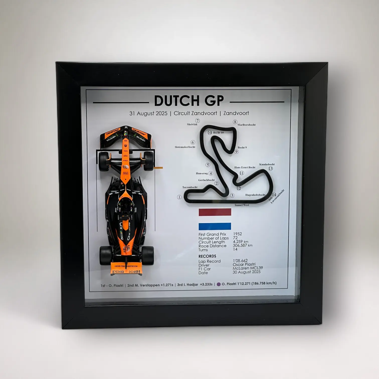 Les Gagnants des Grands Prix F1 2025 8 Les Gagnants des Grands Prix F1 2025 – Image 8