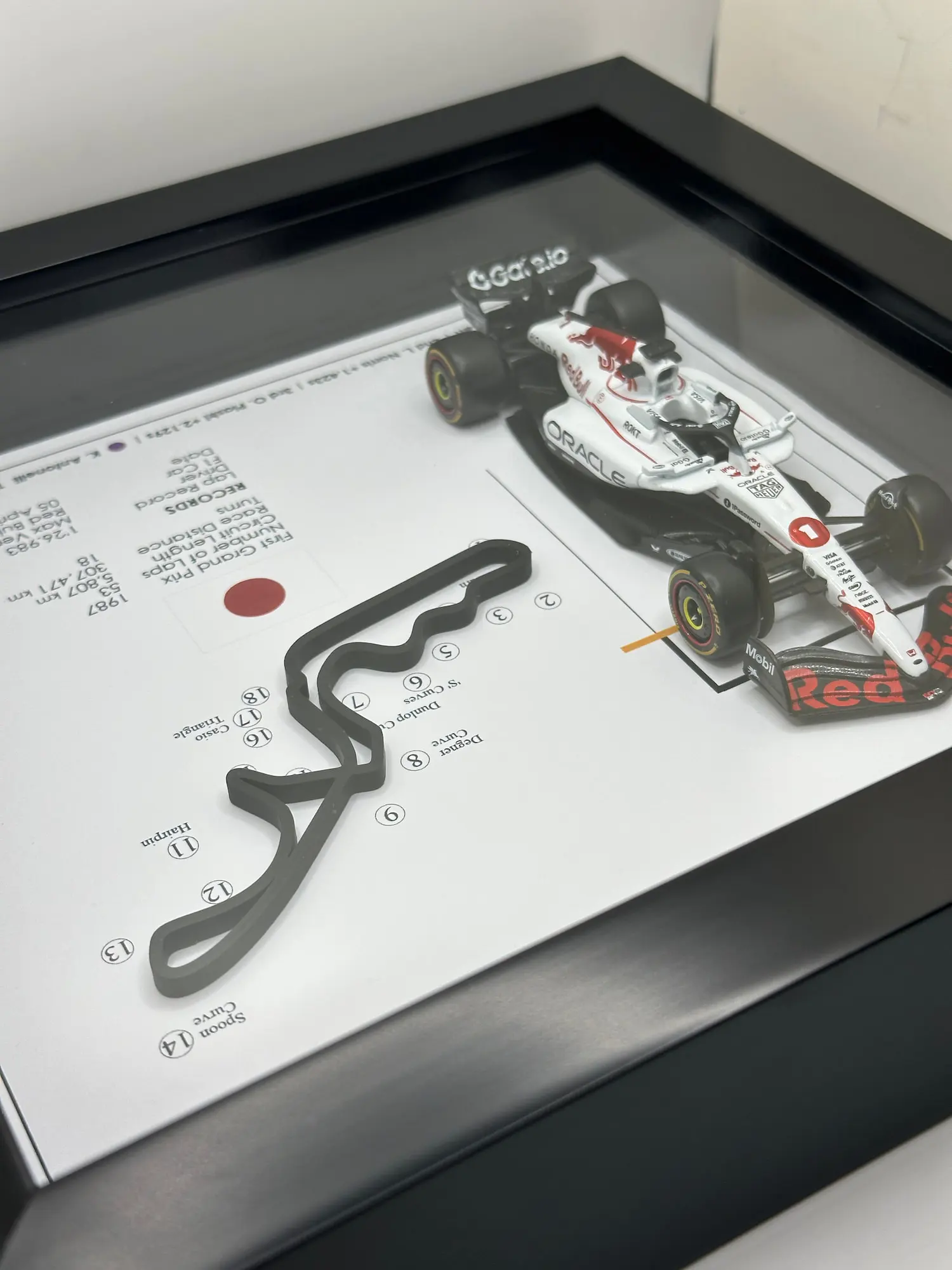 GP Japon 2025 - Victoire de Max Verstappen - RB21 Honda Edition 8 GP Japon 2025 - Victoire de Max Verstappen - RB21 Honda Edition – Image 8