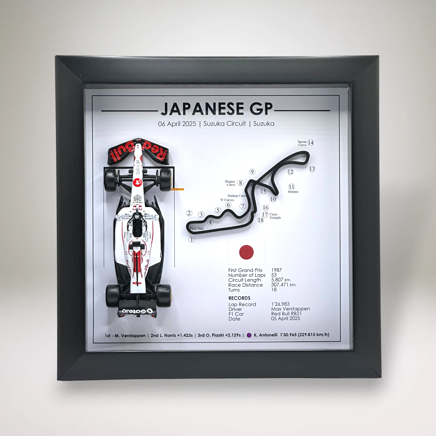 GP Japon 2025 - Victoire de Max Verstappen - RB21 Honda Edition 1 GP Japon 2025 - Victoire de Max Verstappen - RB21 Honda Edition
